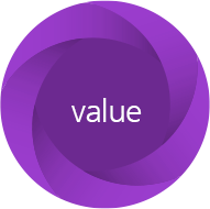 value